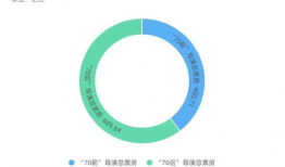 国产AB片,探索中国影视新纪元